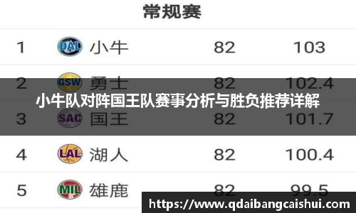小牛队对阵国王队赛事分析与胜负推荐详解